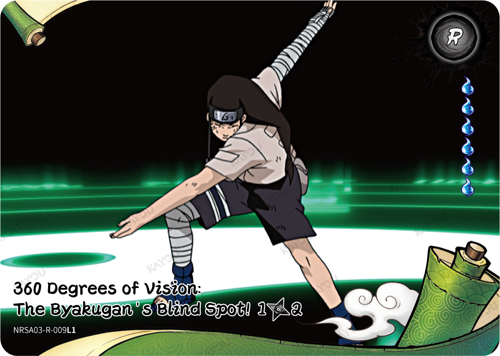 360 Degrees of Vision: The Byakugan's Blind Spot!
1/2
