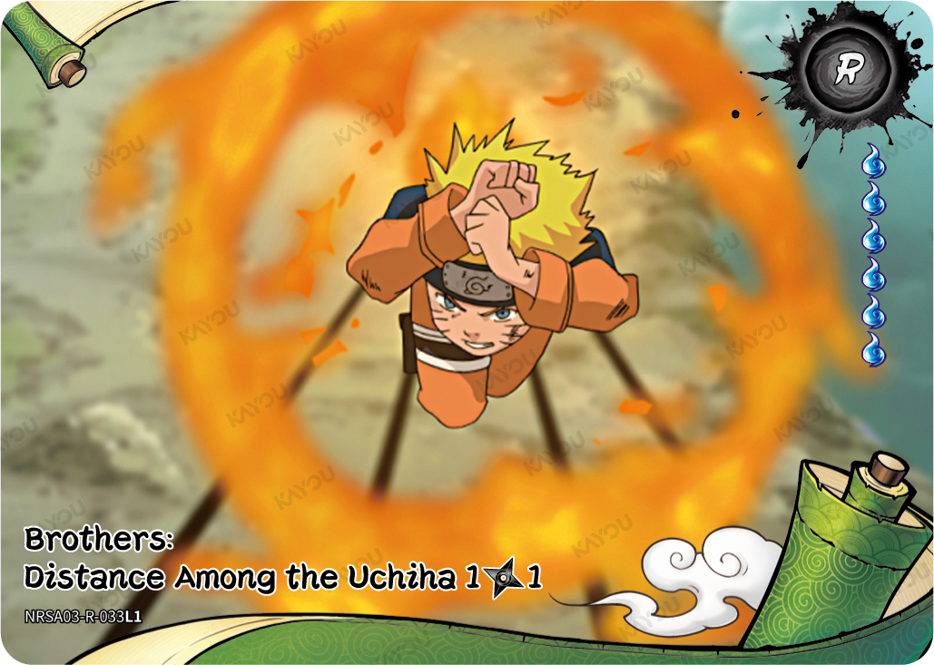 Brothers: Distance Among the Uchiha
1/1