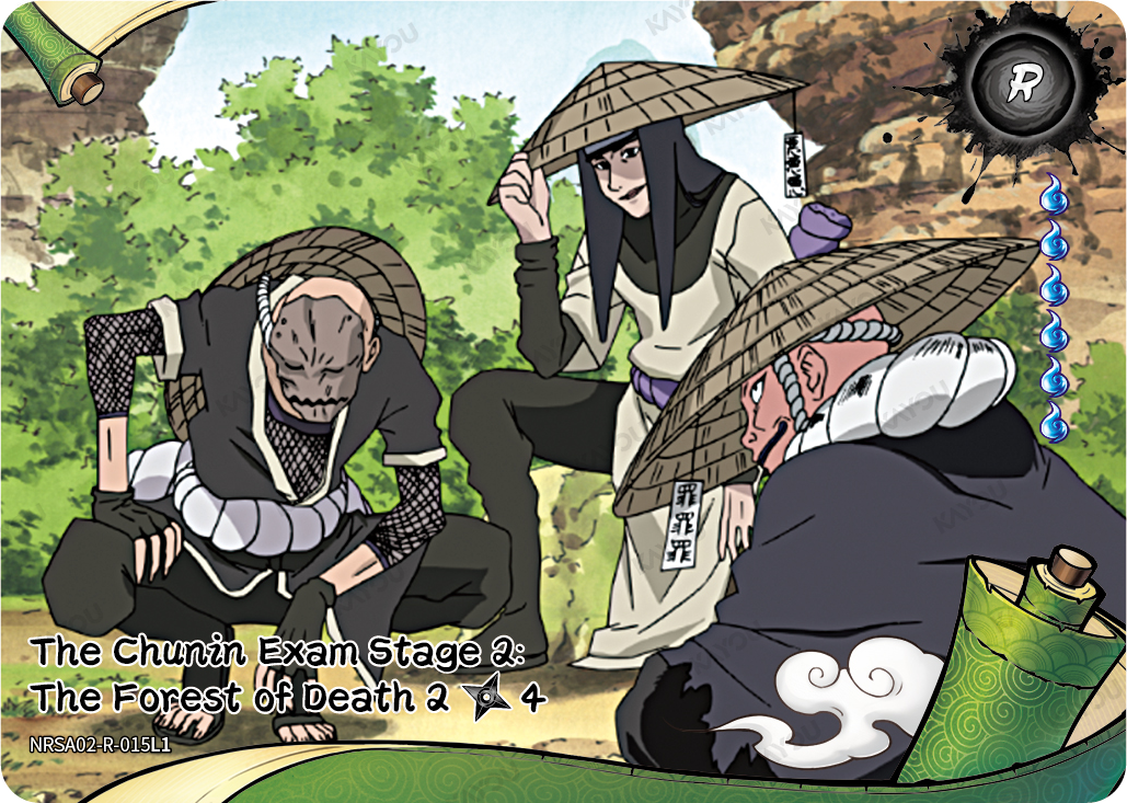 The Chunin Exam Stage 2: The Forest of Death
2/4
