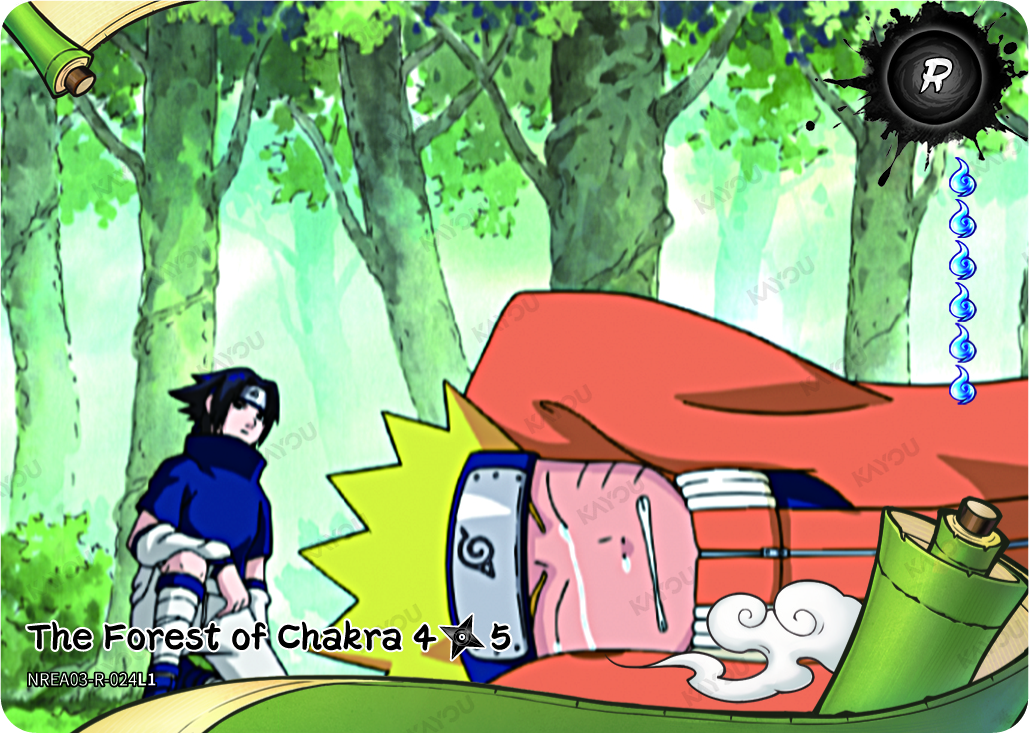 The Forest of Chakra
4/5